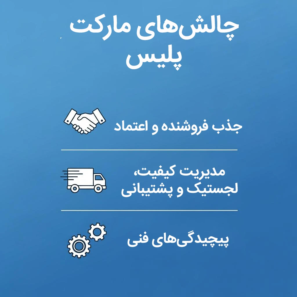 چالشهای مارکت پلیس